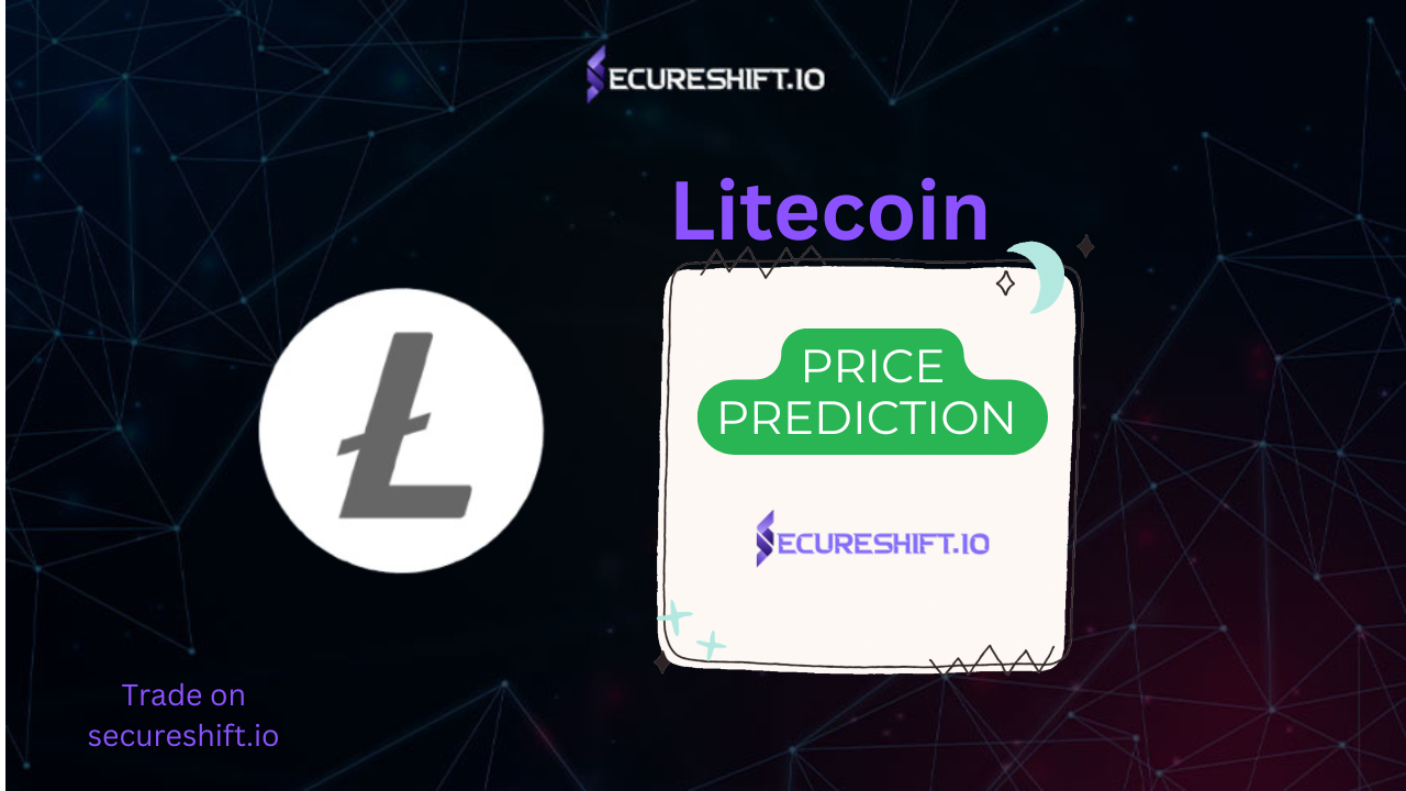 Forecasted Litecoin Prices for 2025–2026